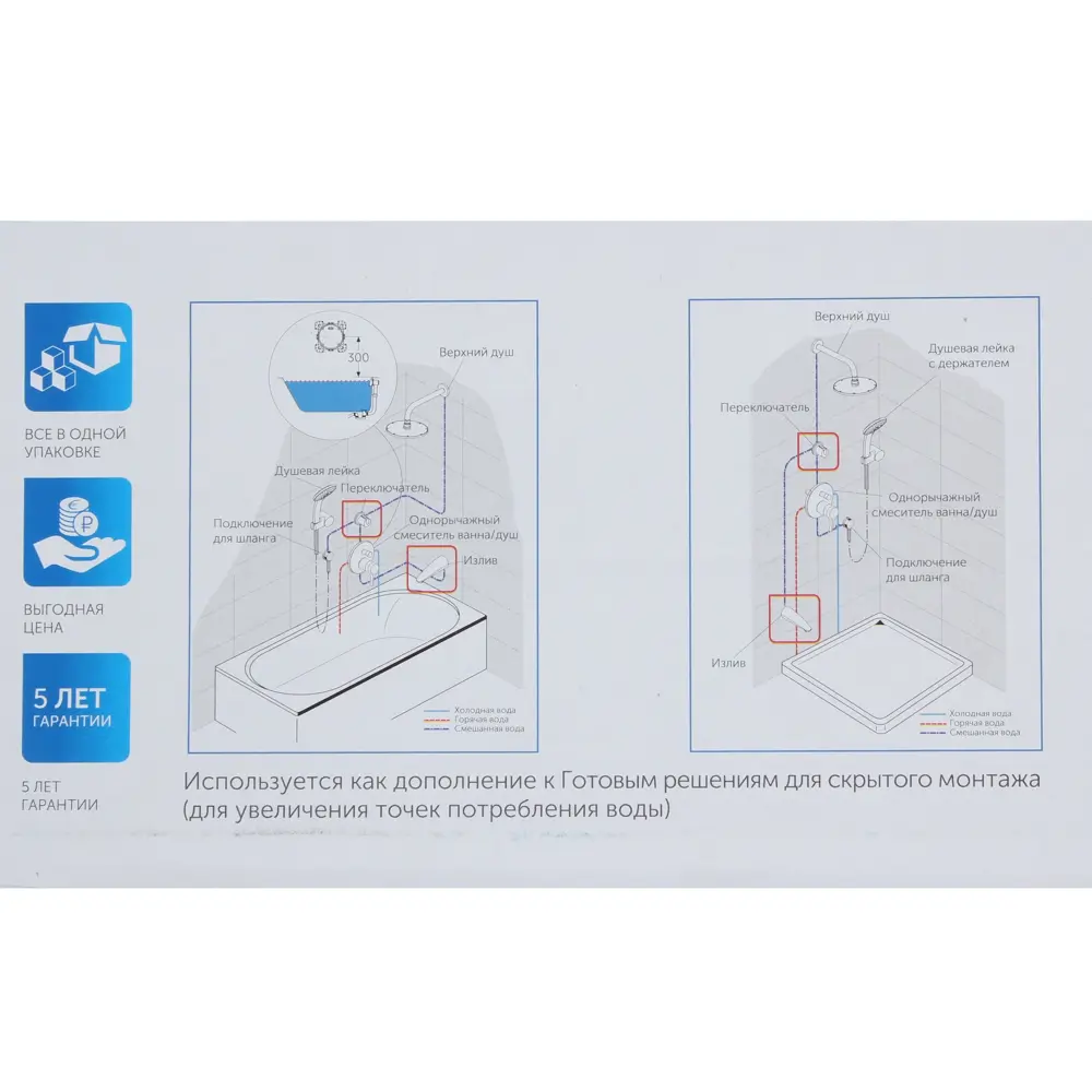 Ideal Standard Ceratherm - набор скрытого монтажа для ванной с переключателем 18870830 STLM-0983042 - Вид №8