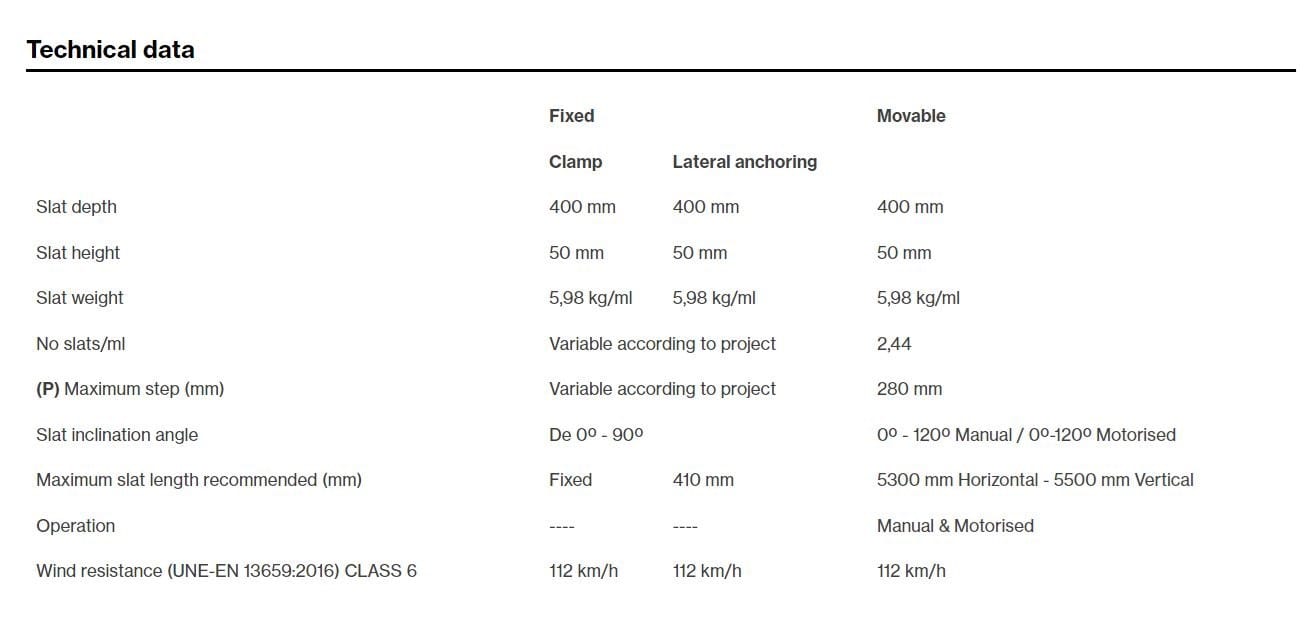 Поворотные алюминиевые жалюзи Saxun R-400 ARCH-00041347 - Вид №3