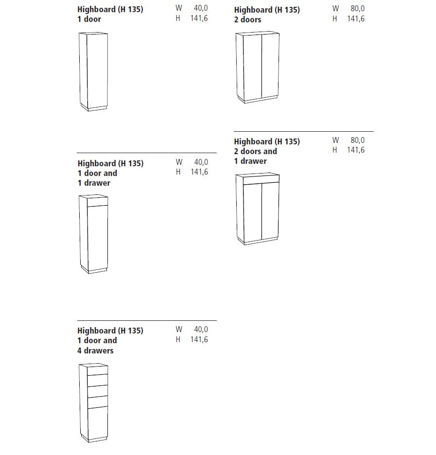 Шкаф с ящиками Schonbuch ARCH-00040141 - Вид №7