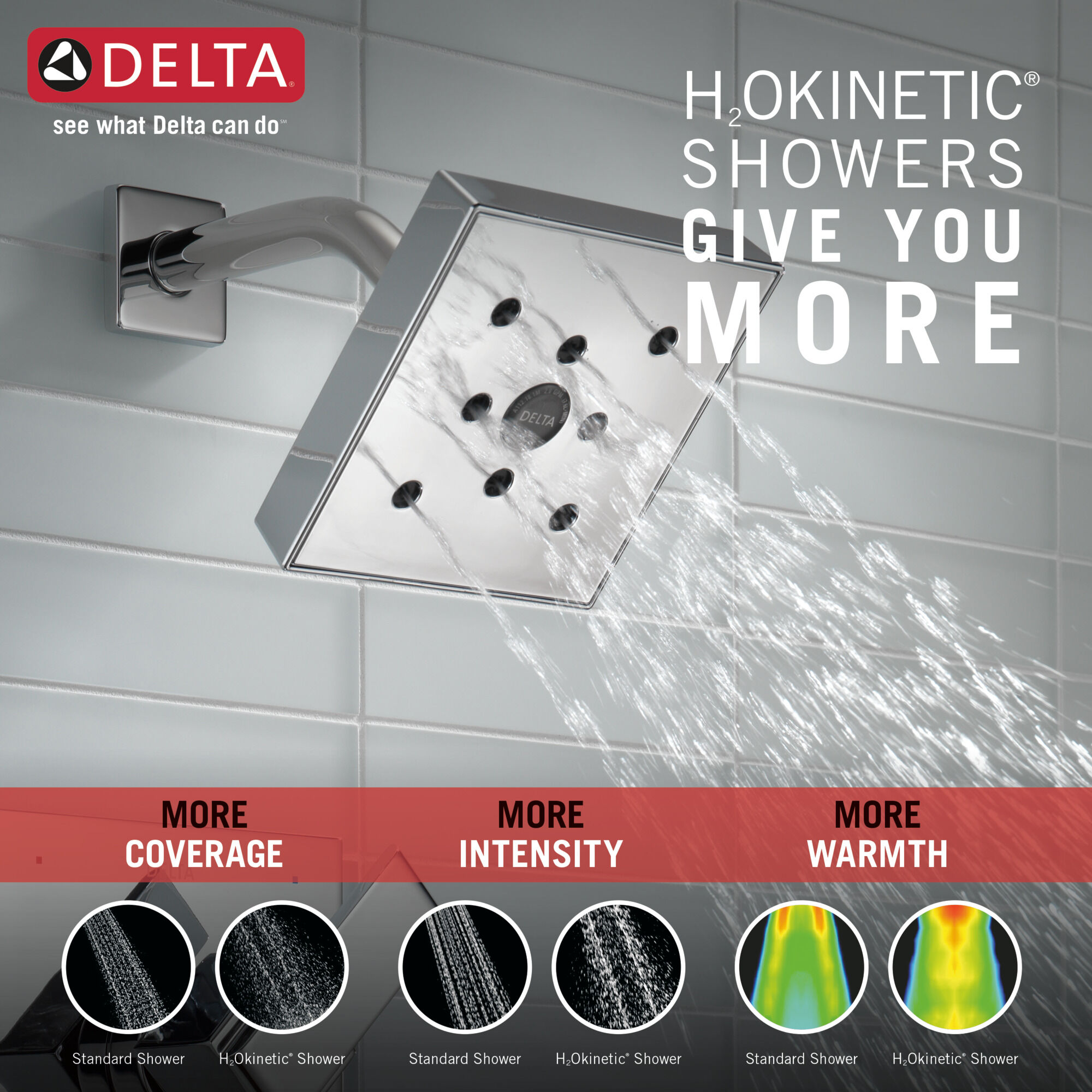 T14267 Накладка для душа Monitor® 14 серии H2Okinetic® Delta Faucet Ara Хром - Вид №1