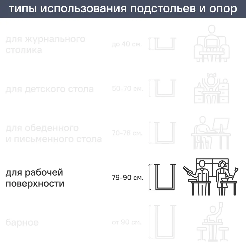 Ножка для мебели регулируемая квадратная 800x40x40 мм сталь цвет никель нагрузка до 50 кг 89404065 STLM-2055779 Santreyd  - Вид №3
