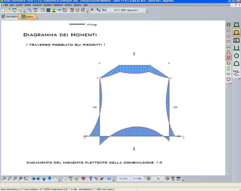 Aztec Informatica Анализ и расчет коробчатых конструкций sun-id-1407713 - Вид №3
