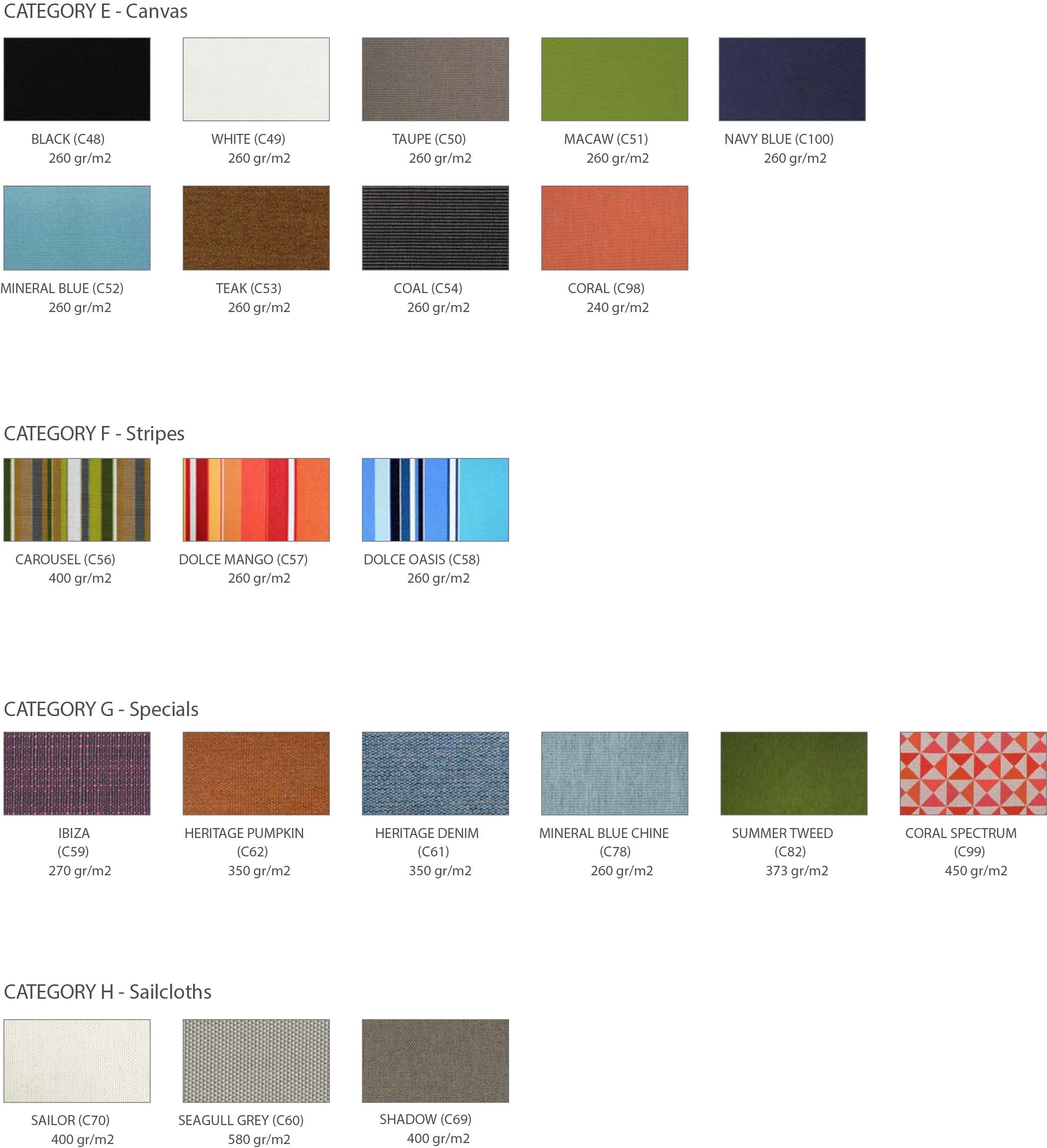 Угловой садовый диван в Sunbrella® MAMAGREEN Aiko ARCH-00037106 - Вид №11