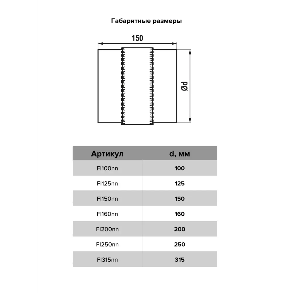 Вставка гибкая Era FI D125 мм оцинкованная сталь STLM-2102647 - Вид №2