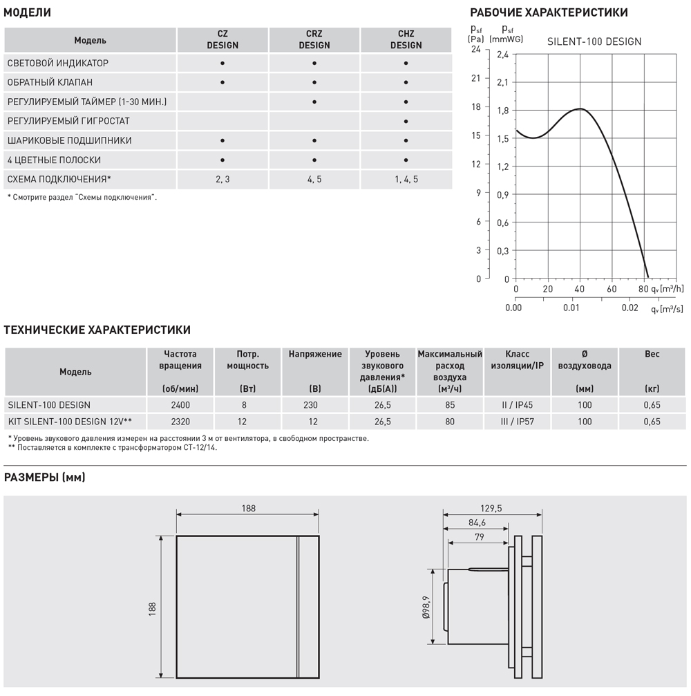 Накладной вентилятор Soler Palau SILENT-100 CZ MARBLE WHITE DESIGN 4C 5210612000 - Вид №1