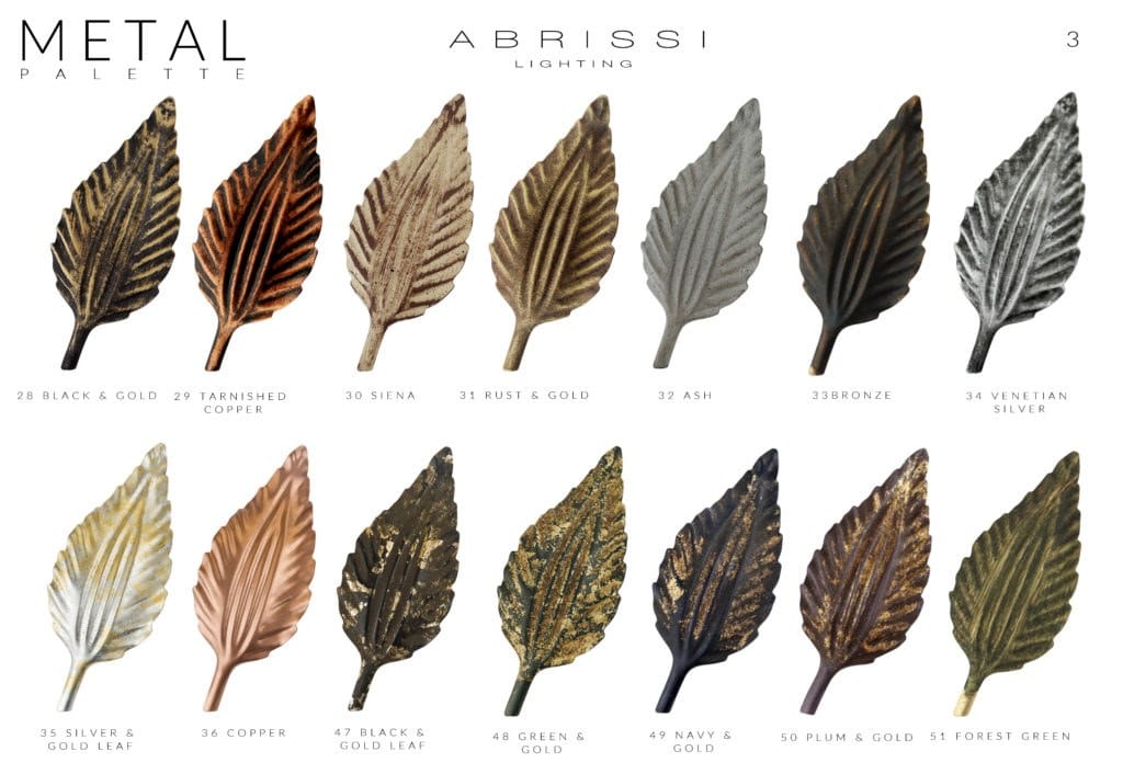 Металлический настенный светильник Abrissi ARCH-00027973 - Вид №5