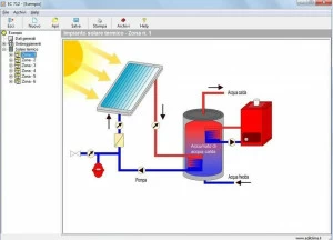 EDILCLIMA Расчет солнечной тепловой, фотоэлектрической системы