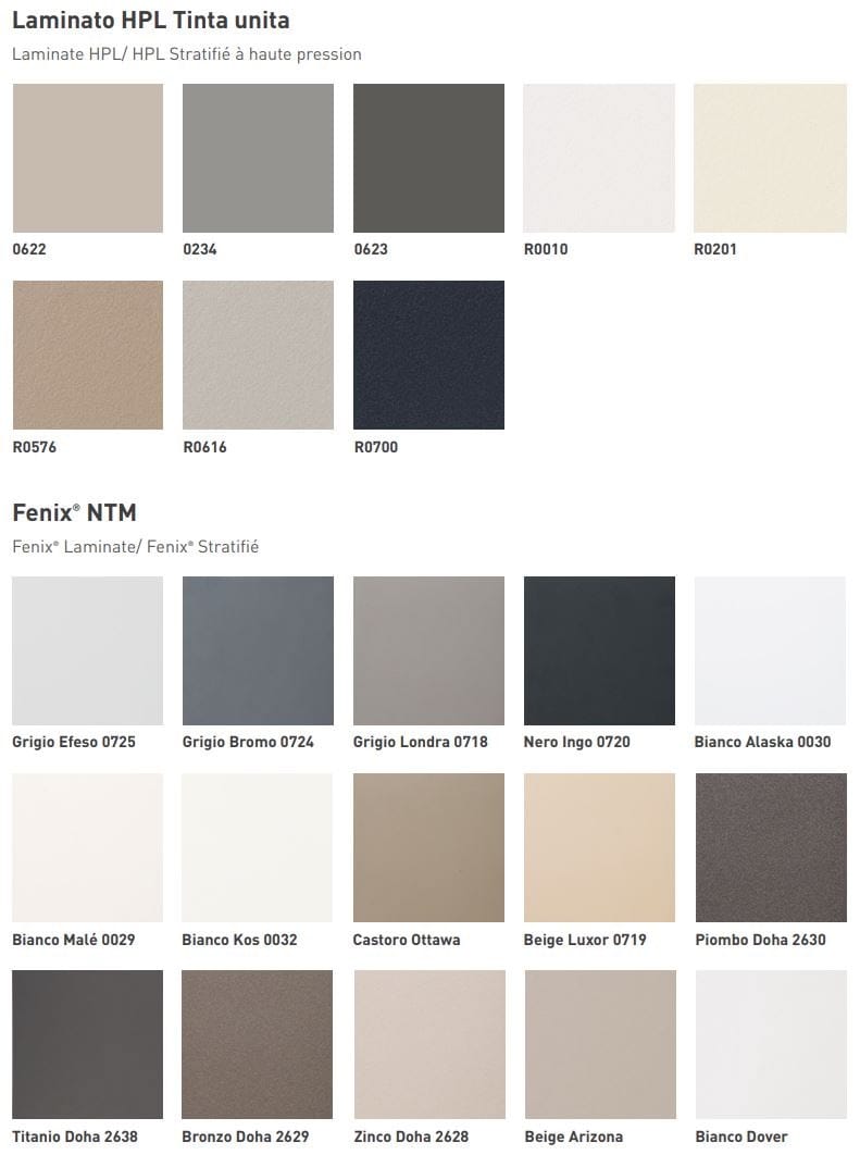 Встроенная кухня с островом Floritelli Cucine Prima ARCH-00115154 - Вид №12