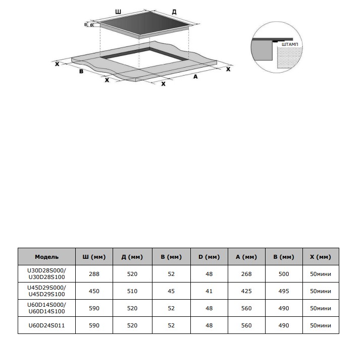 9284749 Электрическая варочная поверхность GRESSEL RU6077D14S000 STDN-0036154 - Вид №6