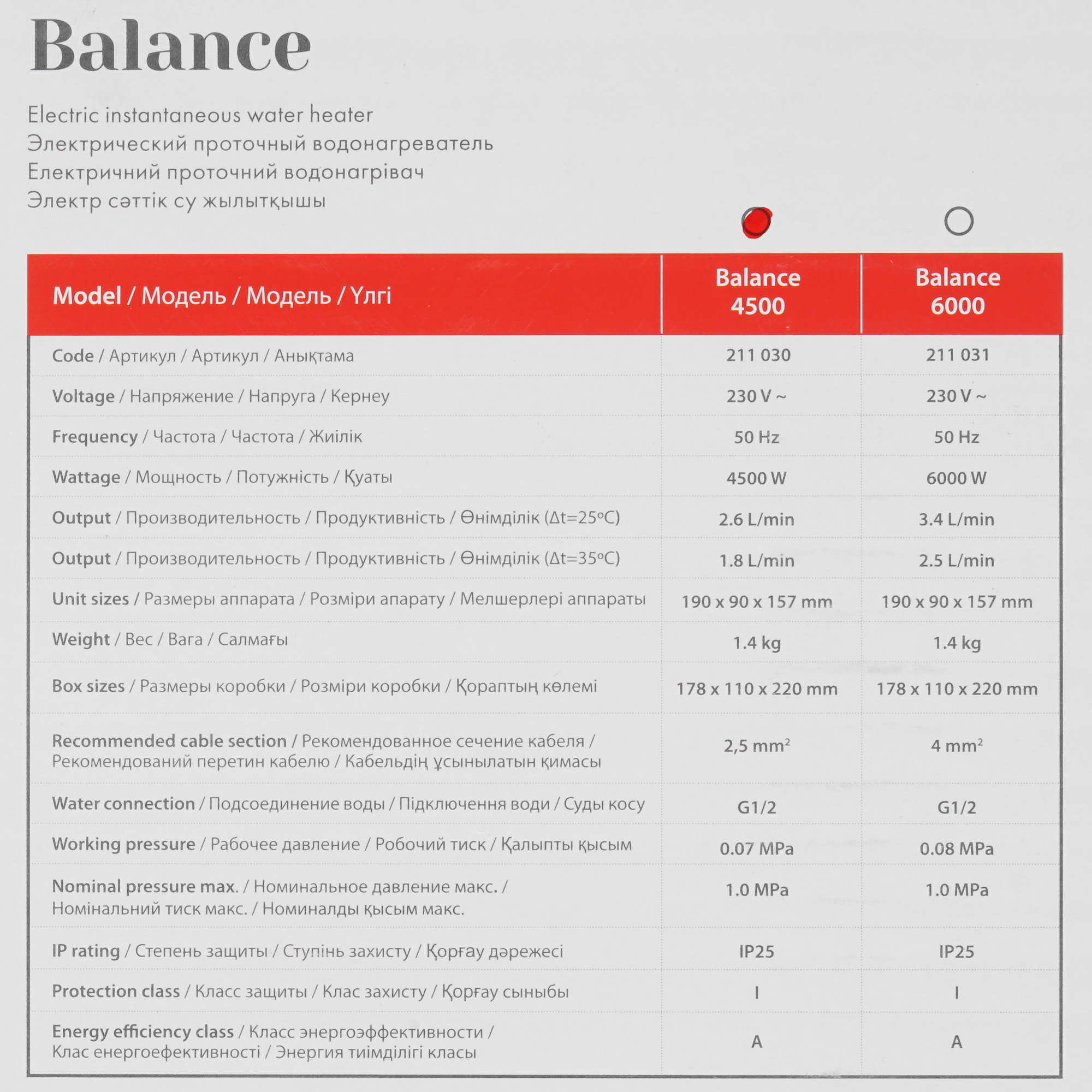 8167084 Водонагреватель электрический Thermex Balance 4500 STDN-0035623 - Вид №8