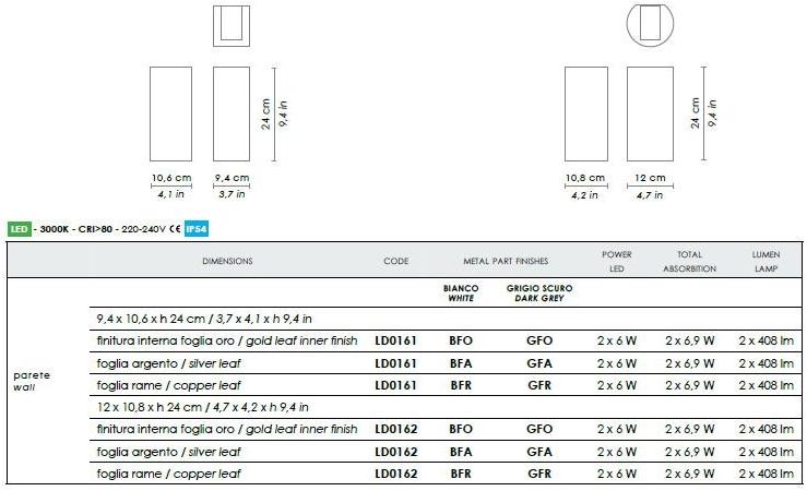 AiLati Настенный светильник из алюминия Tunnel sun-id-1459009 - Вид №5