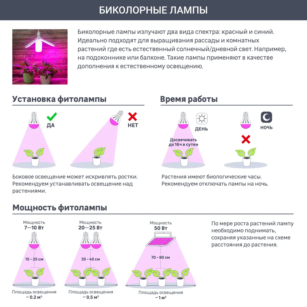 Фитосветильник линейный светодиодный Ritter Planta 56297 9 14Вт 880мм провод 2м с выключателем на корпусе цвет белый STLM-2048441 - Вид №19