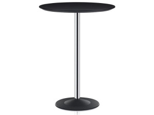 Круглый стол HPL