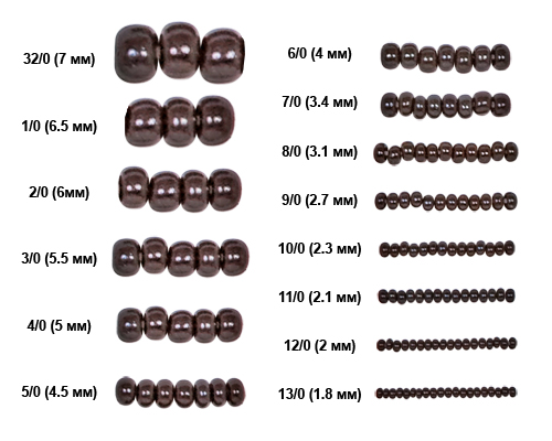 311-19001 Бисер Чехия круглый 01/0 6.5 мм 50 г PRECIOSA 