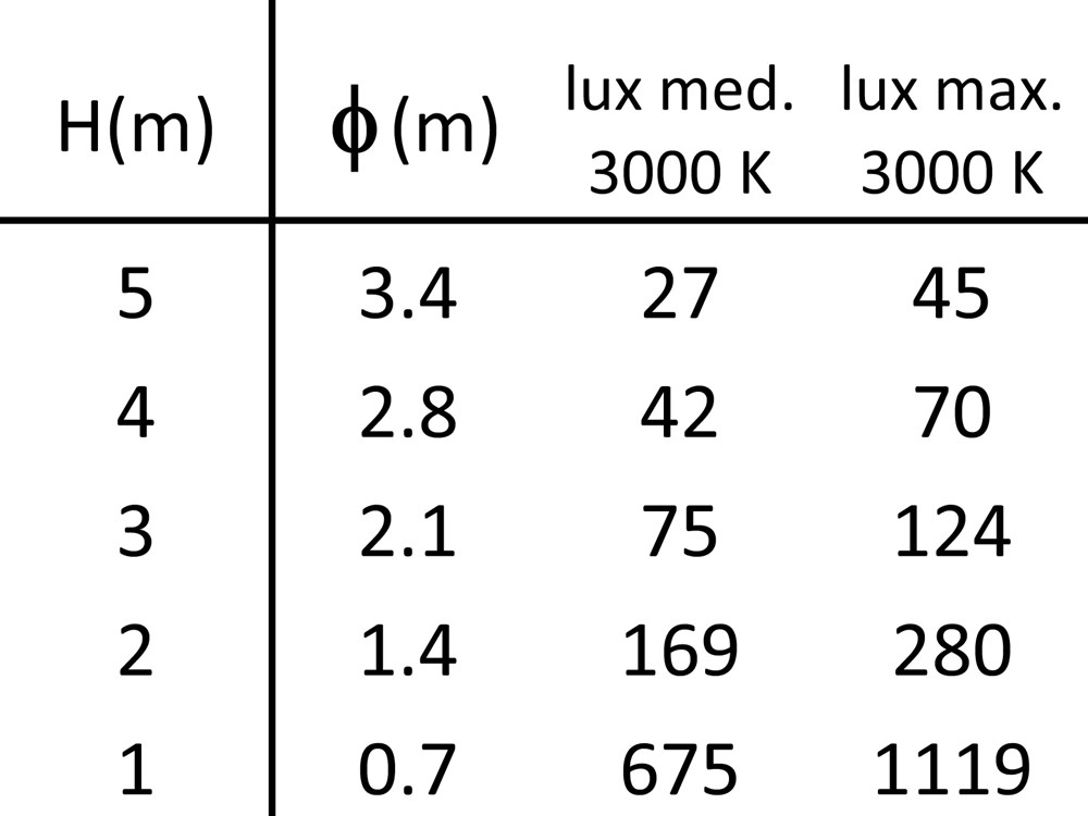 MegaPunto SQ Ghidini Punto C SQ .05 Темно-Cерый (Матовый)  - Вид №4