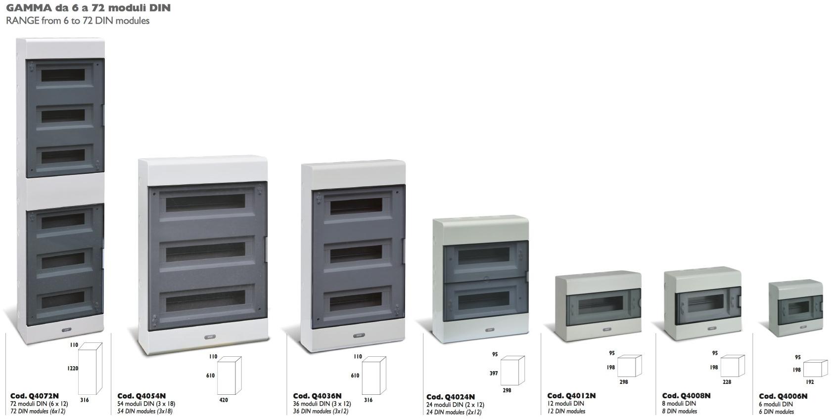 AVE Электрический шкаф Centralini & quadri sun-id-1465298 - Вид №10