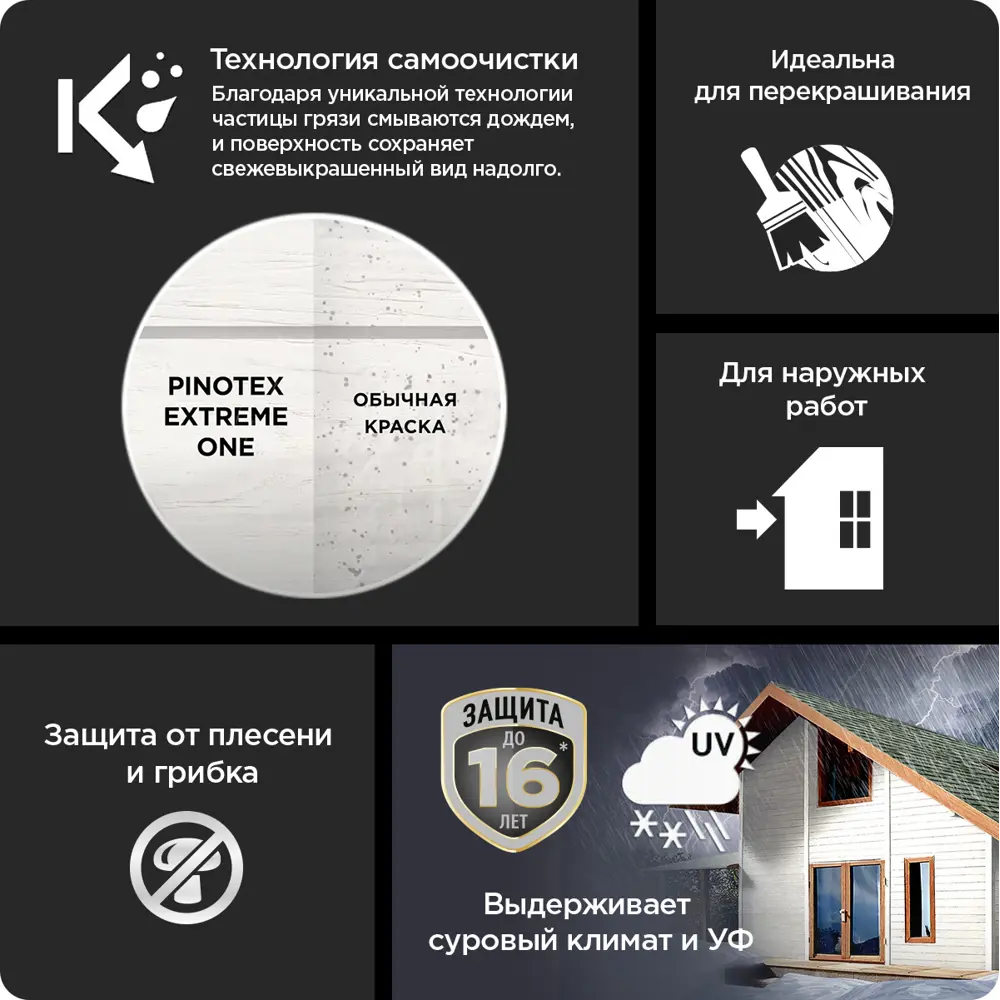 PINOTEX Extreme One - фасадная краска для дерева с защитой от УФ и влаги 88234373 STLM-0853018 - Вид №2