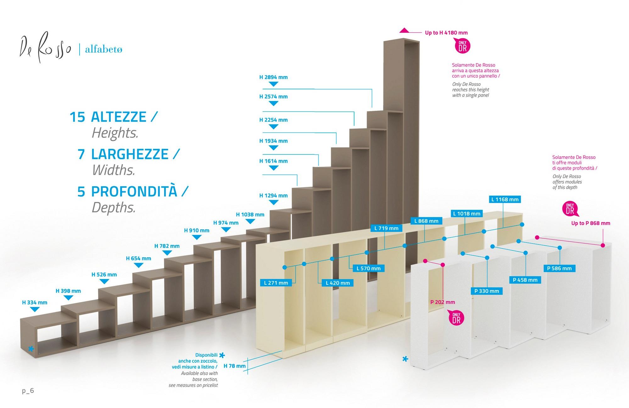 De Rosso Шкаф HPL с раздвижными дверцами на заказ Alfabeto sun-id-1482803 - Вид №4