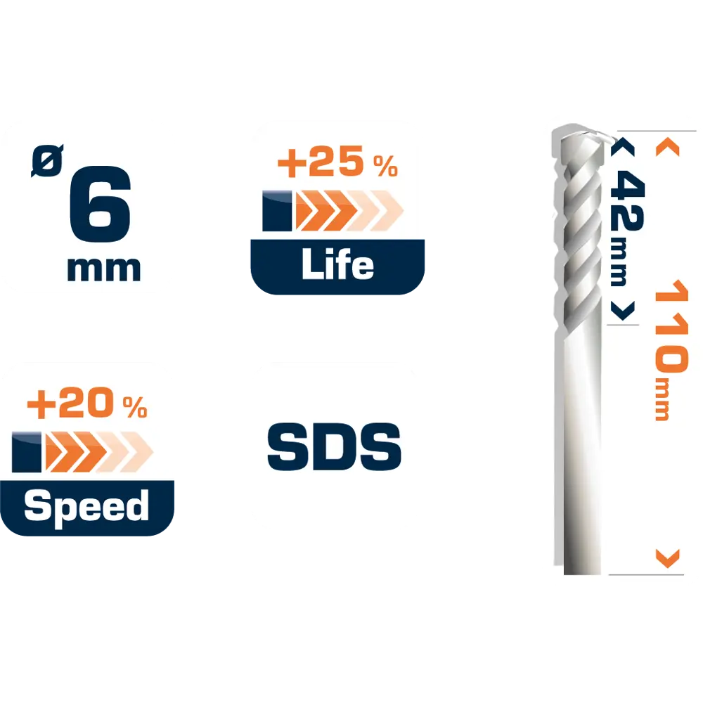 Бур по бетону SDS-plus Dexter FD-A0107 6x42x110 мм 16659900 STLM-2022919  - Вид №5