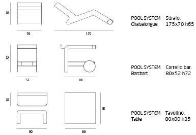 GARDA DESIGN Тележка для пищевых продуктов из листового металла Pool system sun-id-1392206 - Вид №2