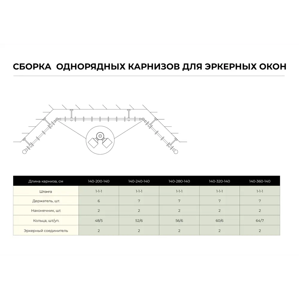 Штанга витая 200см D20мм сталь цвет золото матовое 82120960 STLM-2028548 Santreyd  - Вид №4