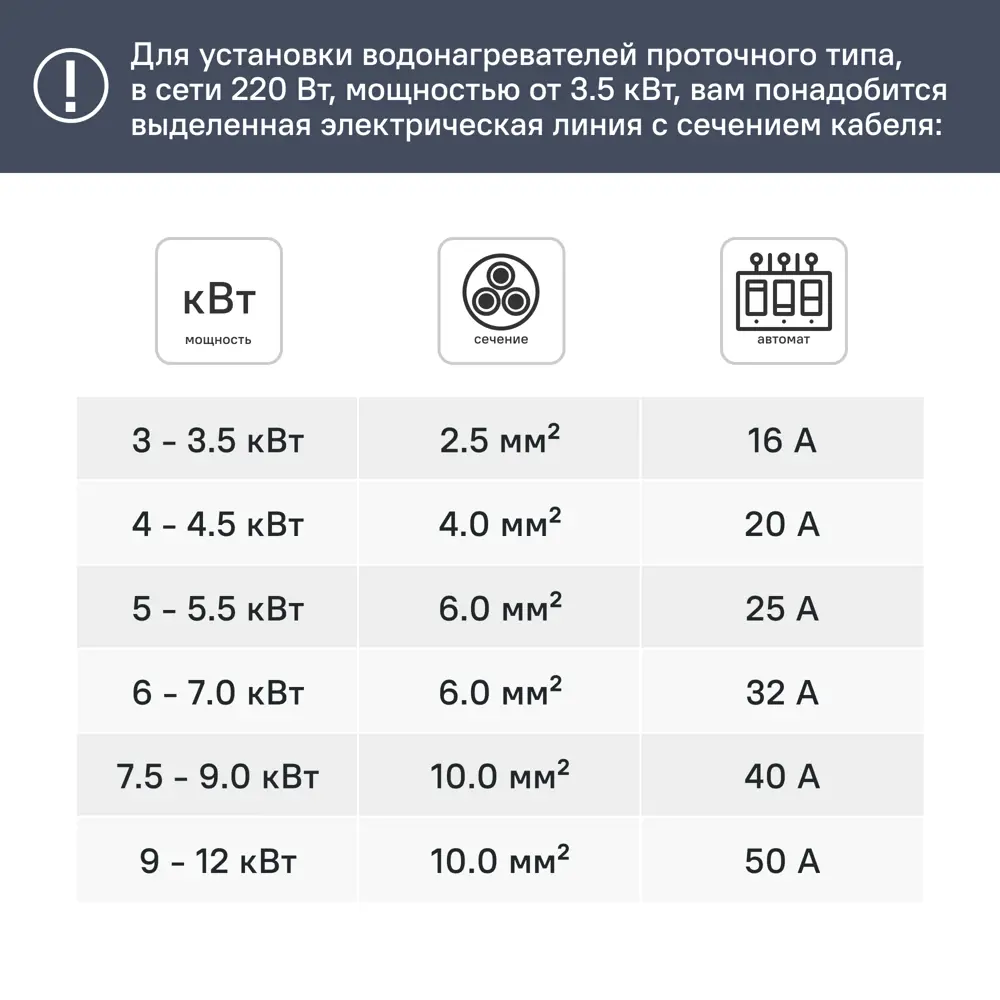 Проточный водонагреватель Oasis KP-PL для раковины с защитой от перегрева 89411271 STLM-1576024 - Вид №1
