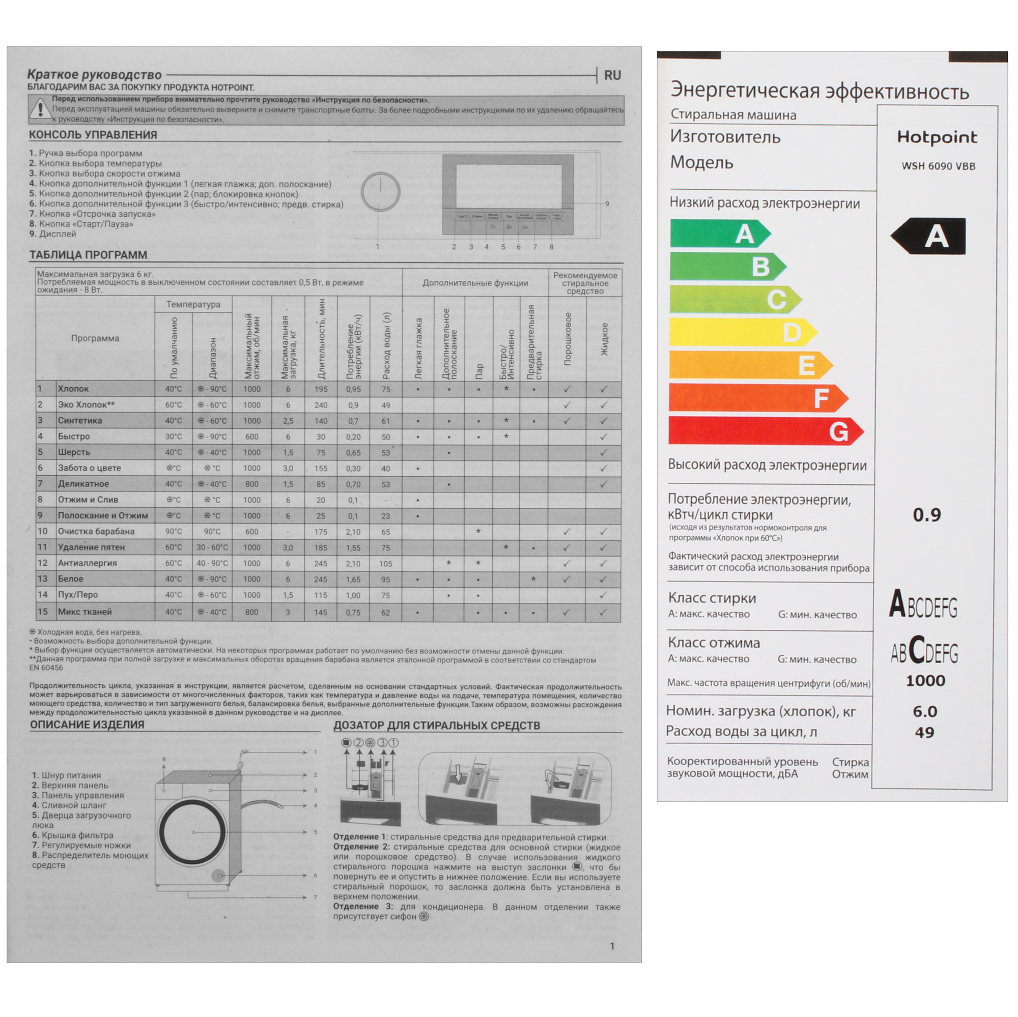 9136922 Стиральная машина Hotpoint WSH 6090 VBB белый STDN-0080864 - Вид №11