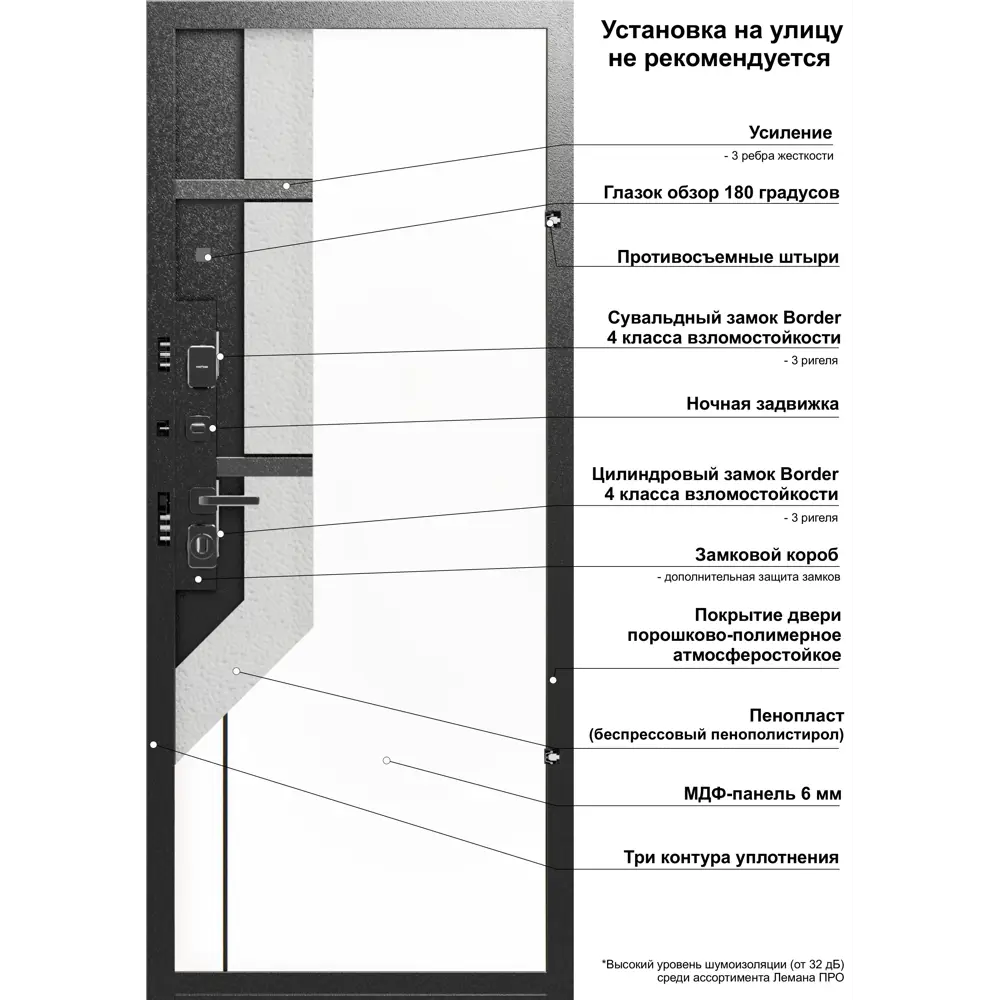 PORTIKA Входная дверь Борно 56 с усиленной защитой 89379048 STLM-1565399 - Вид №11