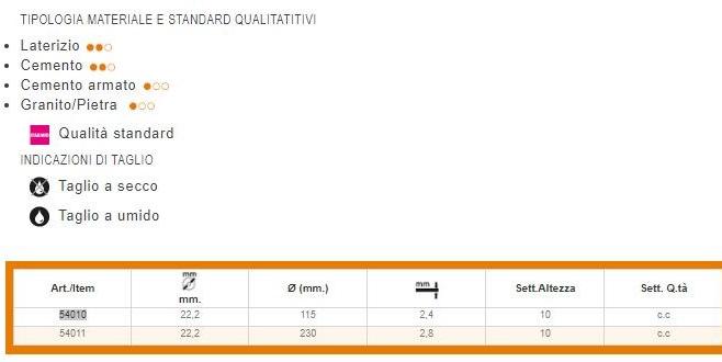 KAPRIOL Универсальный бетонный диск Power tools - dischi per macchine portatili sun-id-1347307 - Вид №1