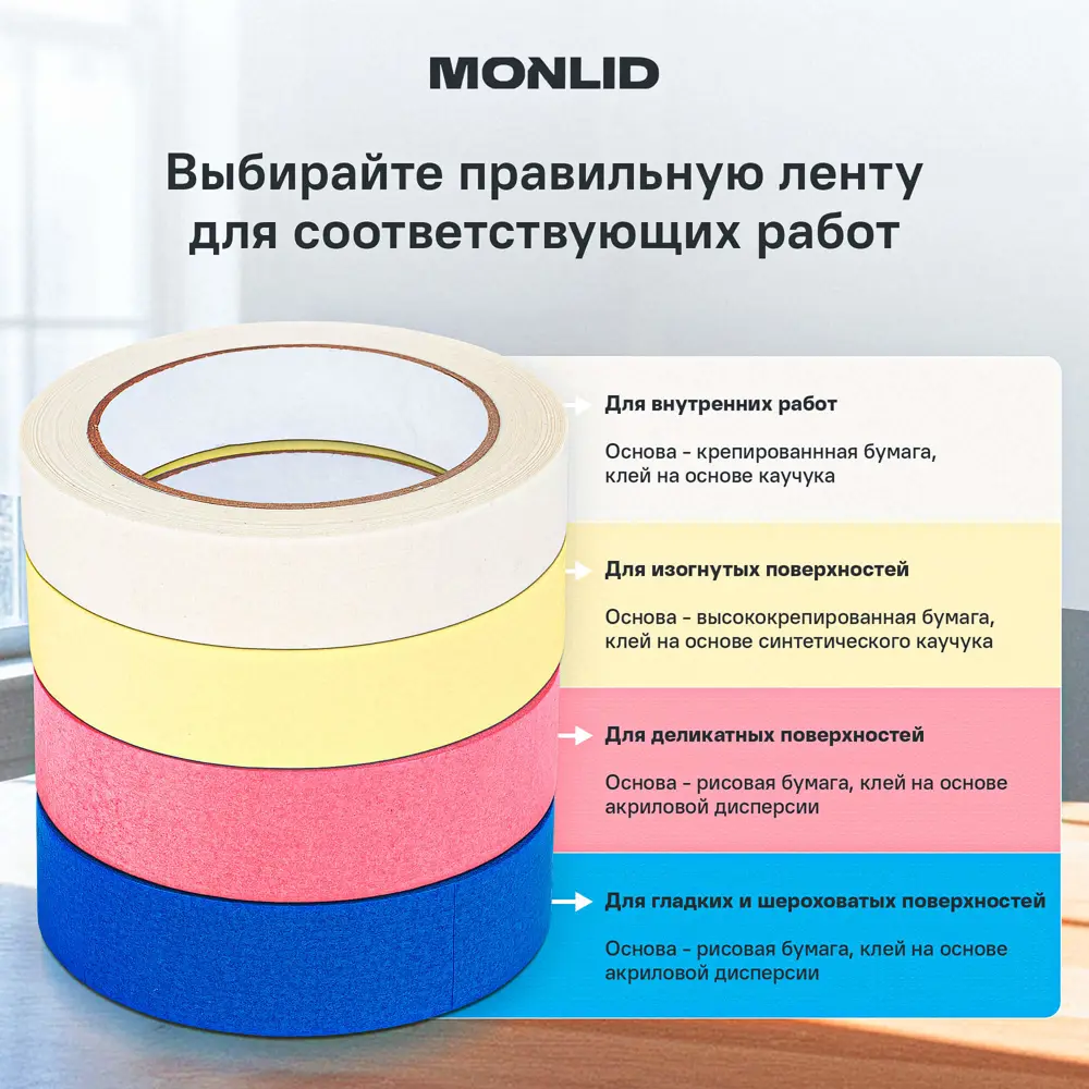 Малярная лента MONLID 25 мм x 50 м 89419400 STLM-2006361  - Вид №4