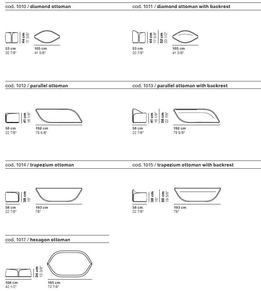 La Cividina Мягкий пуф Waves sun-id-1433499 - Вид №7