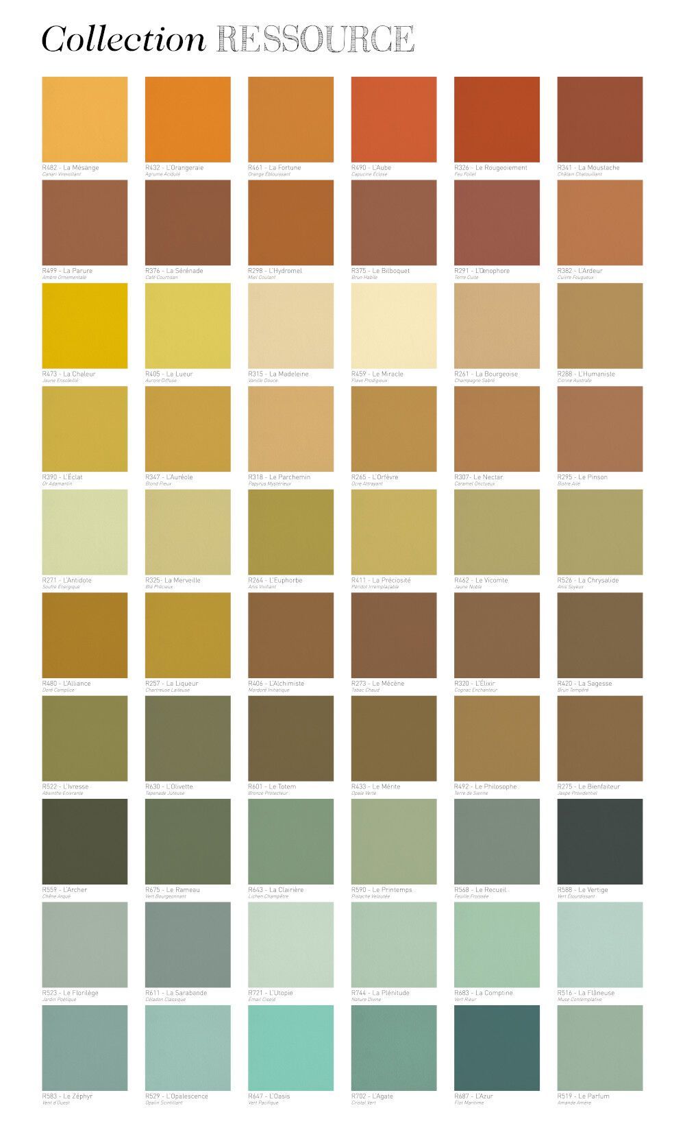 Защитная краска Ressource внешняя отделка ARCH-00073633 - Вид №4