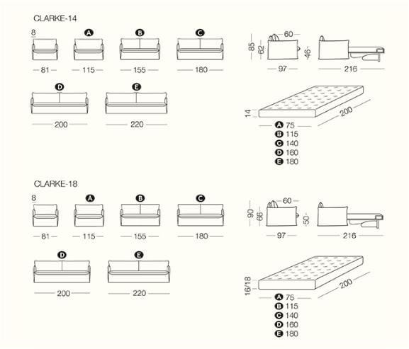 Диван-кровать из ткани Milano Bedding Clarke ARCH-00132692 - Вид №5