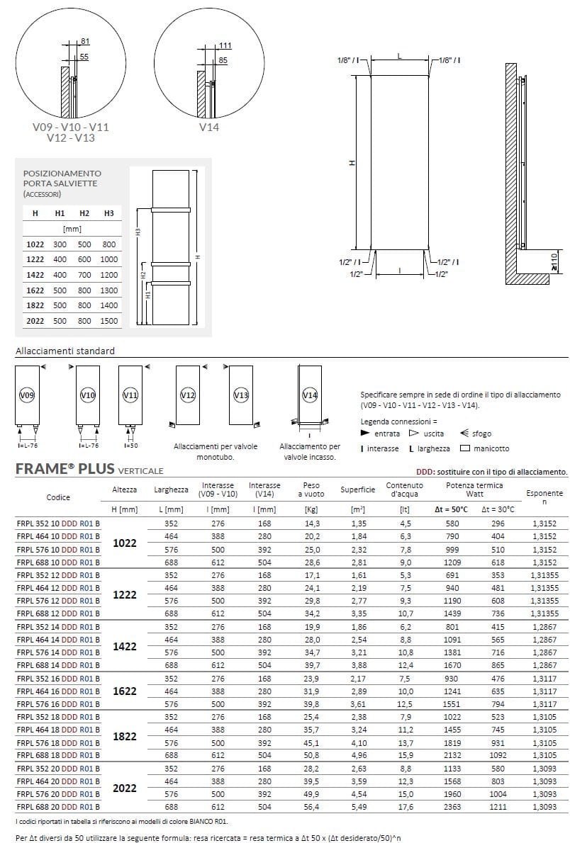 Настенный полотенцесушитель с горячей водой Cordivari Design Neo Design ARCH-00034852 - Вид №2
