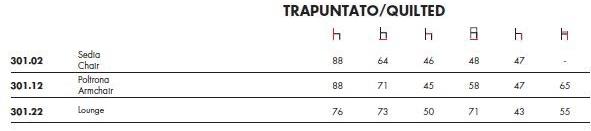 Tonon Стул с обивкой и подлокотниками Beret 301 301.11 - Вид №3