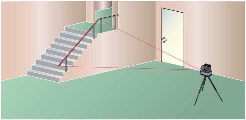 Würth Оптический и лазерный уровень Strumenti di misura a laser 5709300020 - Вид №4