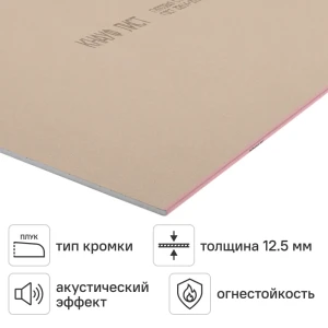 Гипсокартон огнестойкий 12.5 мм Knauf 2500x1200 3 м²