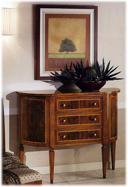 Консоль  TOSATO 18.42 