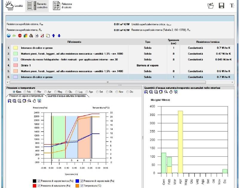 ATH ITALIA software Критическая влажность поверхности и межклеточная конденсация Cypetherm sun-id-1466318 - Вид №1