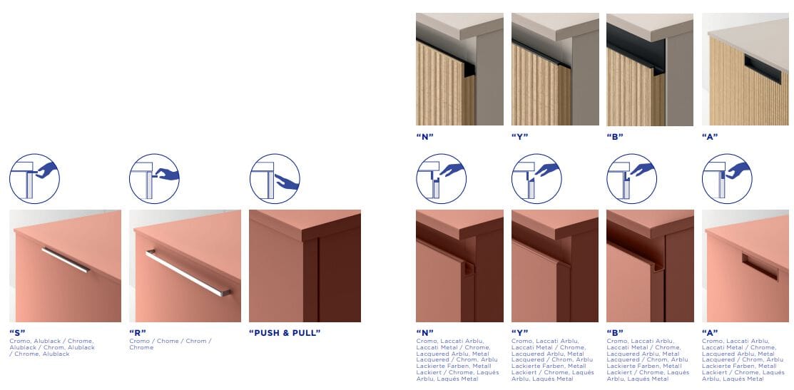 Напольная раковина из матового лака metal ARBLU Dress System ARCH-00065153 - Вид №8