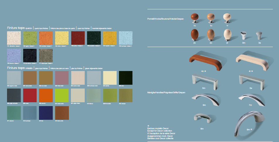 EVERY 10 Комплект мебели cm 140 Berloni Bagno 43009 - Вид №2