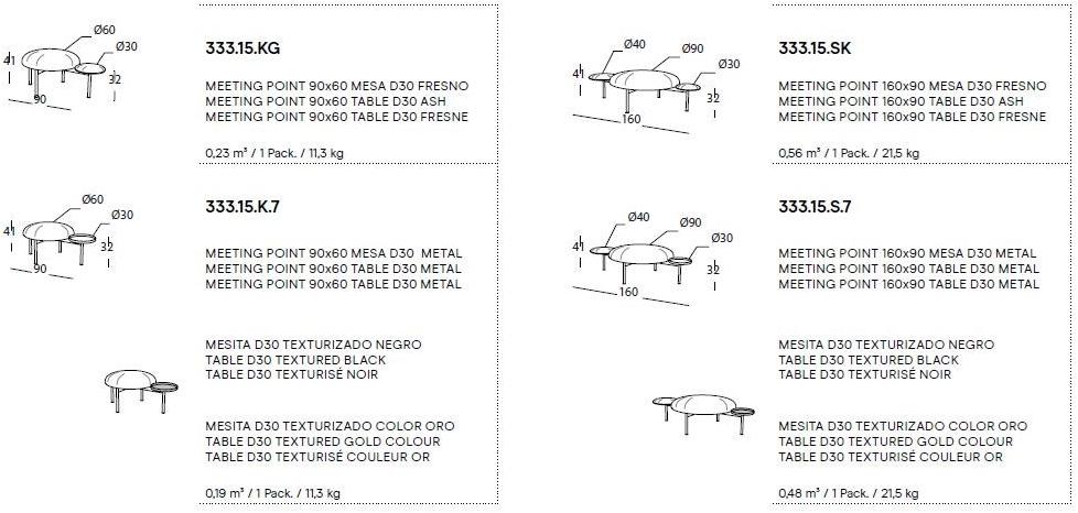 Sancal Круглый пуф из ткани sun-id-1469652 - Вид №7