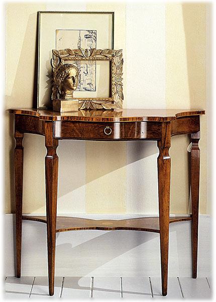 Консоль  TOSATO 18.54 