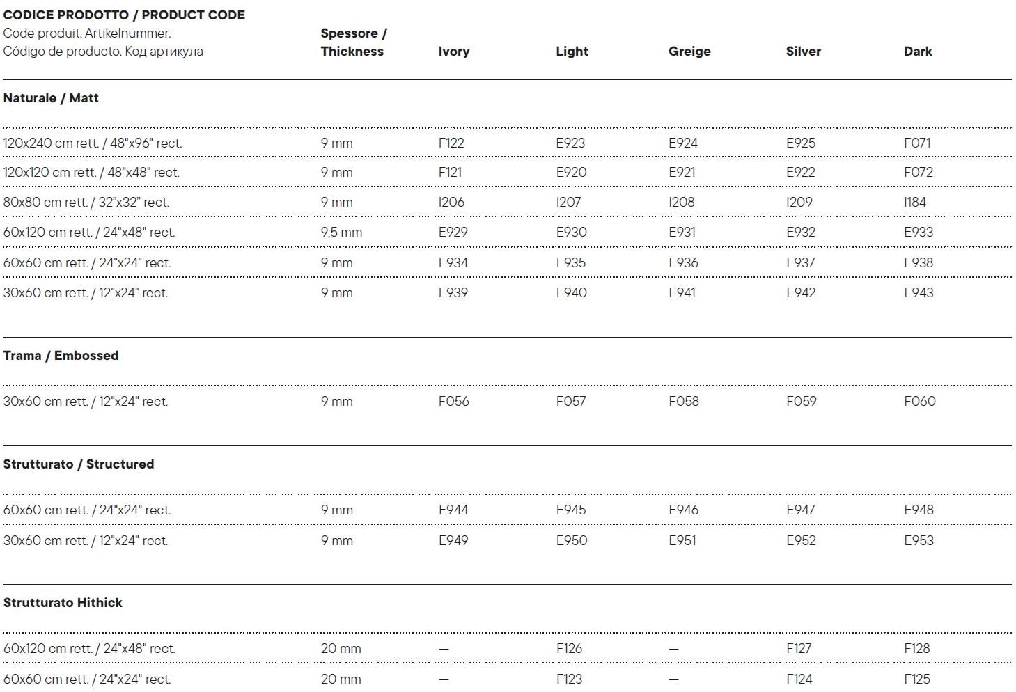 Marca Corona Настенная / напольная плитка из керамогранита с эффектом камня Arkistone sun-id-1401807 - Вид №3