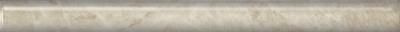 SPA039R Бордюр Гран-Виа беж светлый обрезной 30*2,5 Kerama Marazzi sun-id-319592