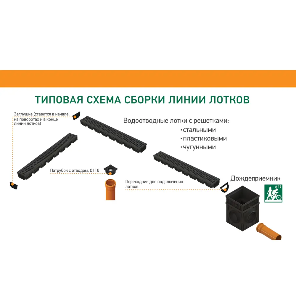 Корзина пластиковая для дождеприемника Standartpark Polymax Basic STLM-2132565 - Вид №4