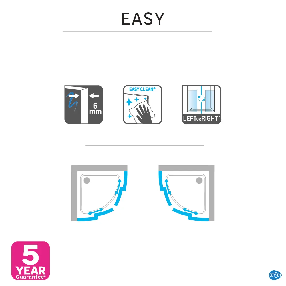 Комплект стекол для душевой ширмы Sensea Easy 1/4 круга 90x90 см прозрачное, цвет профиля на выбор 88103645 STLM-2132640 - Вид №6