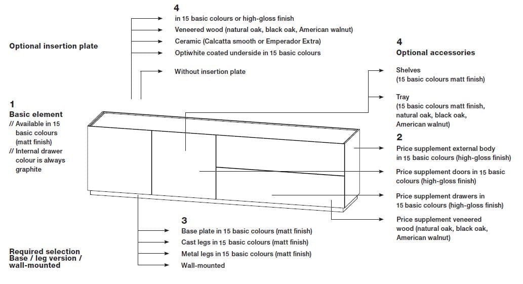 Шкаф для телевизора / деревянный шкаф Rolf Benz Rolf Benz 9200 STRETTO ARCH-00105305 - Вид №4
