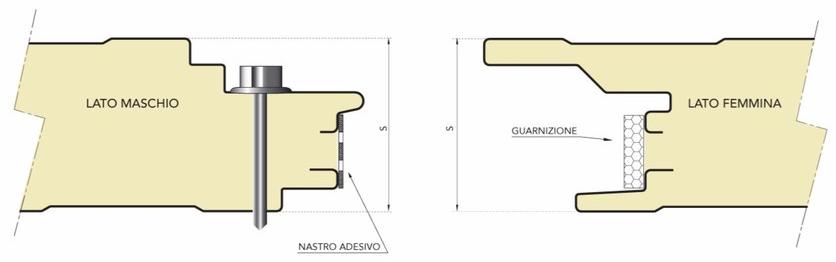 Marcegaglia Утепленные панели для стен со скрытым креплением sun-id-1393516 - Вид №1