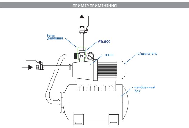 VTr.600.N.06080 Пятиходовой соединитель для насоса Valtec 1" х 80 мм  - Вид №9